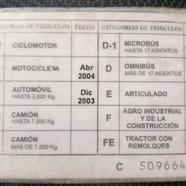 Alquiler de triciclo - 2/4