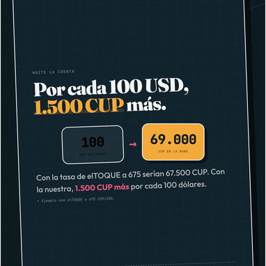 ENVÍO DE DINERO A CUBA | REMESAS A CUBA | ENVIO DE EUROS USD MXN CAD UYU BRL A CUBA | CUP EFECTIVO | CUP TRANSFERENCIA - 3/6