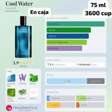 Se buscan gestores de ventas para perfumes Originales y alternativas económicas, - Img 117481410