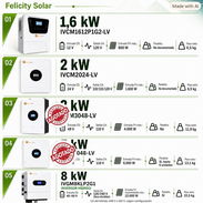 Inversores solares marca Felicity Solar - Img 58461105