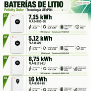 Baterías Solares marca Felicity Solar - Img 58416381