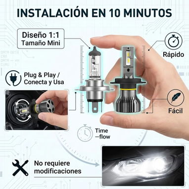 BOMBILLO LED H4 CHIP CSP ACTUALIZADO - 4/4