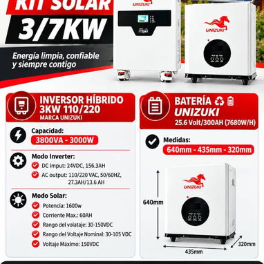 Kit solares - 2/2