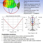 Antena 4G - Img 56520985
