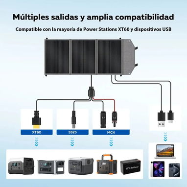 Panel Solar Plegable de 100 w. Qc3.0 45w 12v Pwm Gris Oscuro 20.5v. Ctolity Sp100. - 2/3