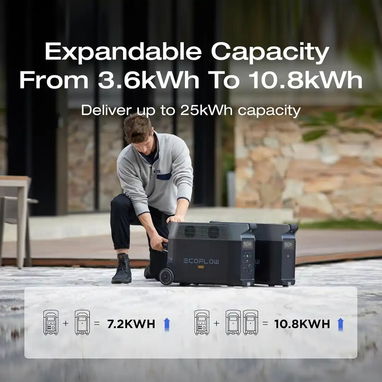 Ecoflow Delta Pro 3600Wh, Garantía de 1 mes, Entrega por un mínimo costo adicional para toda La Habana - 6/9