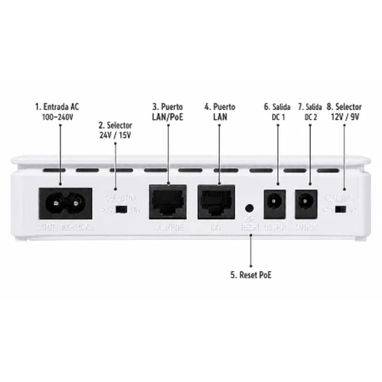 Respaldo de Red UPS con Batería de litio. Power bank - Img 123251329