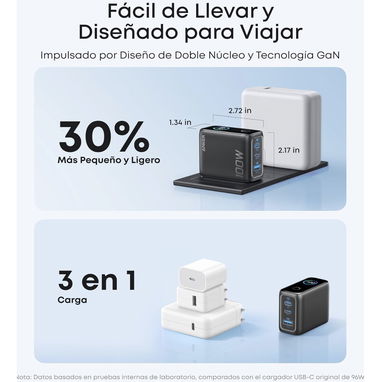 CARGADOR 100W ANKER ORIGINAL | NUEVO Y SELLADO | PANTALLA INTELIGENTE | Centro Habana 85 - 4/9