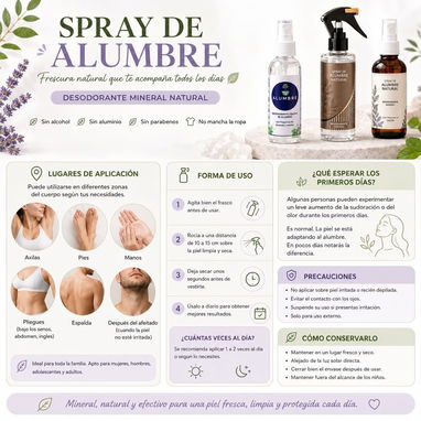 Spray de alumbre Esprey de Alumbre Piedra Alunbre Alumbra Alumbril Desodorante Natural Desodorante para pie y axila - 3/4