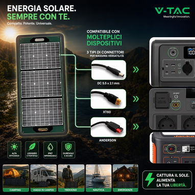 120WATT PANELES SOLARES ECOFLOW  PORTATIL PROFESIONAL EN SU CAJA DA ESTRENAR - Img 121163720