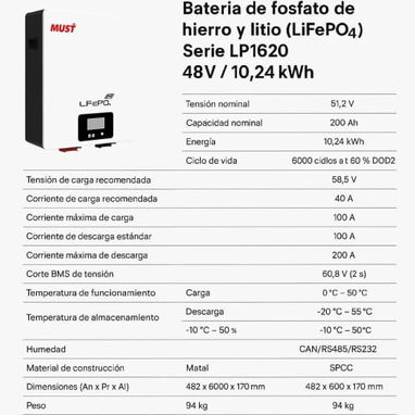 De kit completo a batería y inversor de diferentes tamaños - Img 125888460