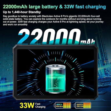 📱🛡️ Blackview Tablet Rugerizada 10.36” 2.4K Android 15 🛡️📱 - 3/5