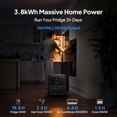 BLUETTI ELITE 400 3840WH 2600W LIFEP04 – ESTACIÓN DE ENERGÍA PARA APAGONES – ENVÍO GRATIS HABANA + GARANTÍA - 2/7