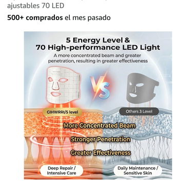 Máscara de terapia de luz LED aprobada por la FDA, terapia de luz - 3/5