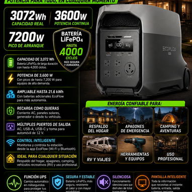 Ecoflow - 3/6