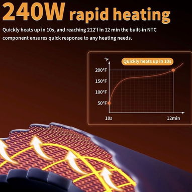 Alfombrilla de calentamiento de alimentos, bandeja de calentamiento eléctrico de silicona de calentamiento rápido con 3 - 4/8