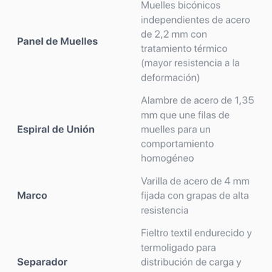 Colchón canero Konfort - Img 122931873