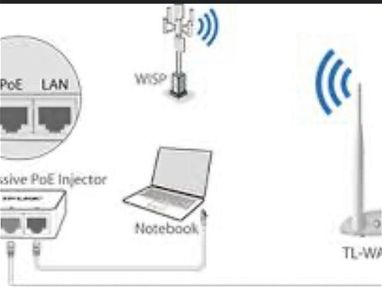 TP-LINK router para nauta TL-WA901ND - Img 66903568
