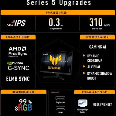 Monitor ASUS TUF Gaming Series 5 de 24,5 pulgadas y resolución 1080p (VG259QMR5A) Fast-IPS, 310 Hz, 0,3 ms, new 52815418 - Img 123392954