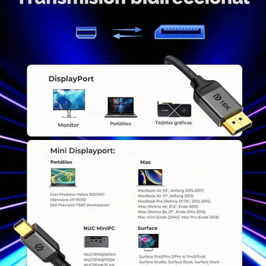Cable Mini DisplayPort a DisplayPort 2.1 - 6/7