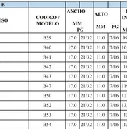 📢🚨(Rebaja)Excelente oferta de correas para su auto con la mejor calidad y precio del mercado🚨📢‼️somos1ra👋‼️ - Img 50341045