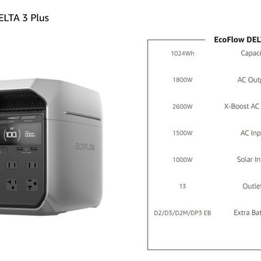 Ecoflow delta 3 + Batería Extra - Img 123190075