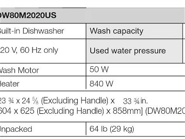 Friegaplatos lavaplatos lavavajillas Samsung de empotrar - Img 66915353