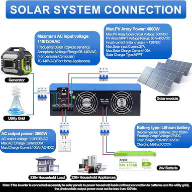 Sistema de respaldo energético completo ✅ - 3/4