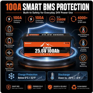 Bateria Buknuwo 24v 100Ah Smart - 5/10