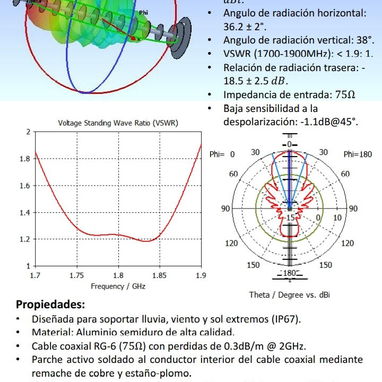 Antena 4G - Img 126586331