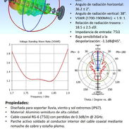 Antena para LTE - Img 56804450