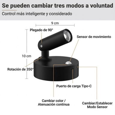 Lampara Giratoria de tres tonos - 2/2
