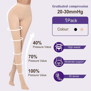 Medias de compresión para problemas de circulación en las piernas. Várices y Piernas cansadass - 2/2