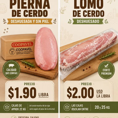 Pollo -cerdo-huevos y otros alimentos - Img 123413047