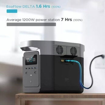 Ecoflow Delta Max 2000 - Img 114846925
