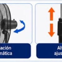 VENTILADOR DE PEDESTAL 16" - 3/8