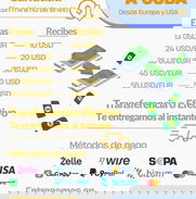 Remesas a Cuba. Diversos Métodos de pago. - Img 49807239