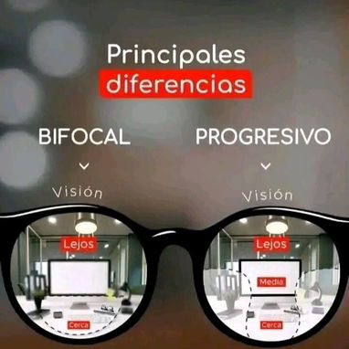 Espejuelos graduado con aumento y lentes de contacto - 2/5