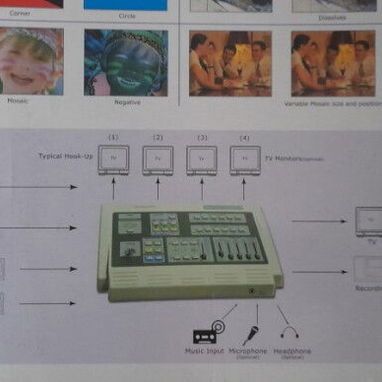 CHALECO PARA FOTÓGRAFO, SWITCHER PARA TV Y KIT DE ILUMINACIÓN - Img 121036368