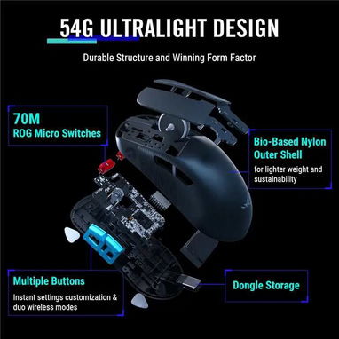 Mouse Asus ROG Harpe Ace Aim Lab Edition Black - 2/6