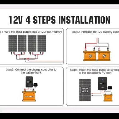 Artículos para energía solar - 3/5