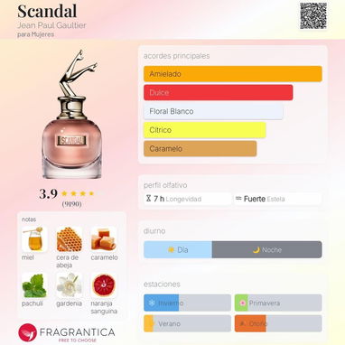 Venta de perfumes - Img 123629751