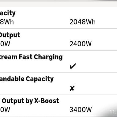 Ecoflow Delta 3 Max - Img 116598706