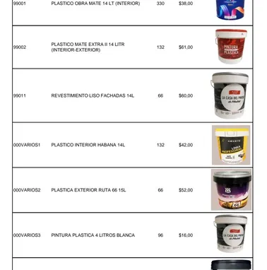 Ferretería BARATA , Materiales eléctricos,cementos, losas, pinturas, luminarias y más!!! Precio MAYORISTA GANGA - Img 98277439