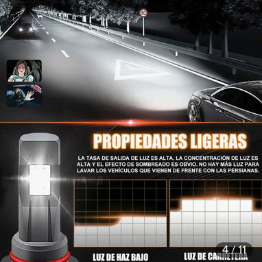 BOMBILLOS LEDS 9005 PAREJA - 4/4
