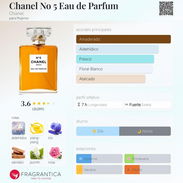 Perfume Chanel No 5 Eau de Parfum - Img 55814671