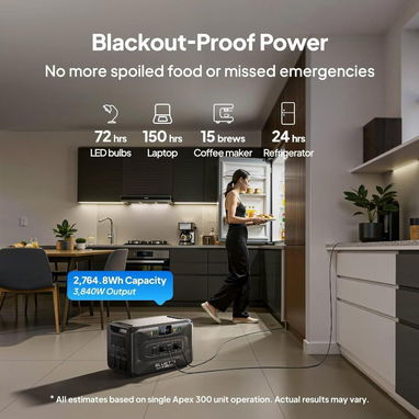 ☎️53544655 🛵 Entrega Gratis ⭐ 🔋 BLUETTI Apex 300 – Estación de Energía Portátil 2764.8Wh | 3840W⭐ - 2/7