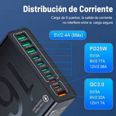 Cargador 8 en 1 con Carga Rapida PD y QC 3.0 - Img 126183673