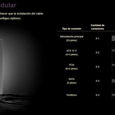 Fuente de alimentación Thermaltake Smart BX3 650W 80Plus Bronze ATX 3.1  ▌Nueva y sellada - 4/5