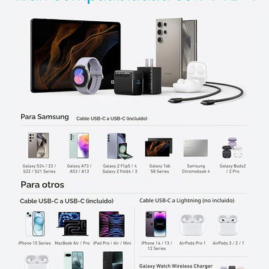 Cargador Anker 45W Carga Ultra Rápida (PowerIQ) + Incluye Cable USB C a C NEW - 4/5